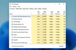 Gerenciador de Tarefas para melhorar o desempenho e otimização do Windows 10/11.
